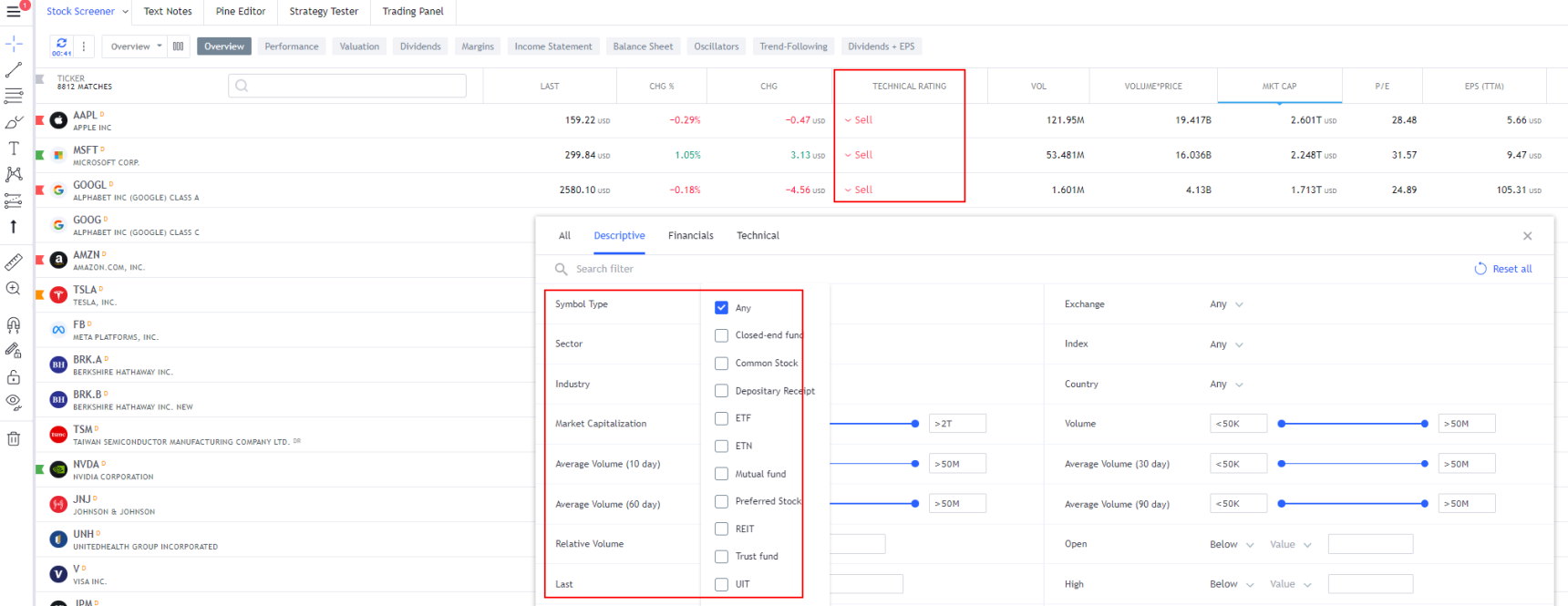 TradingView vs. Stock Charts: TradingViews Screener