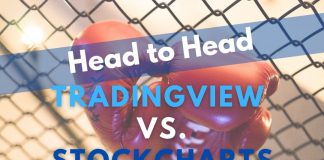 TradingView vs. StockCharts: Head to Head Comparison