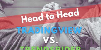 TradingView vs. TrendSpider