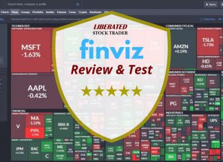 Finviz Review