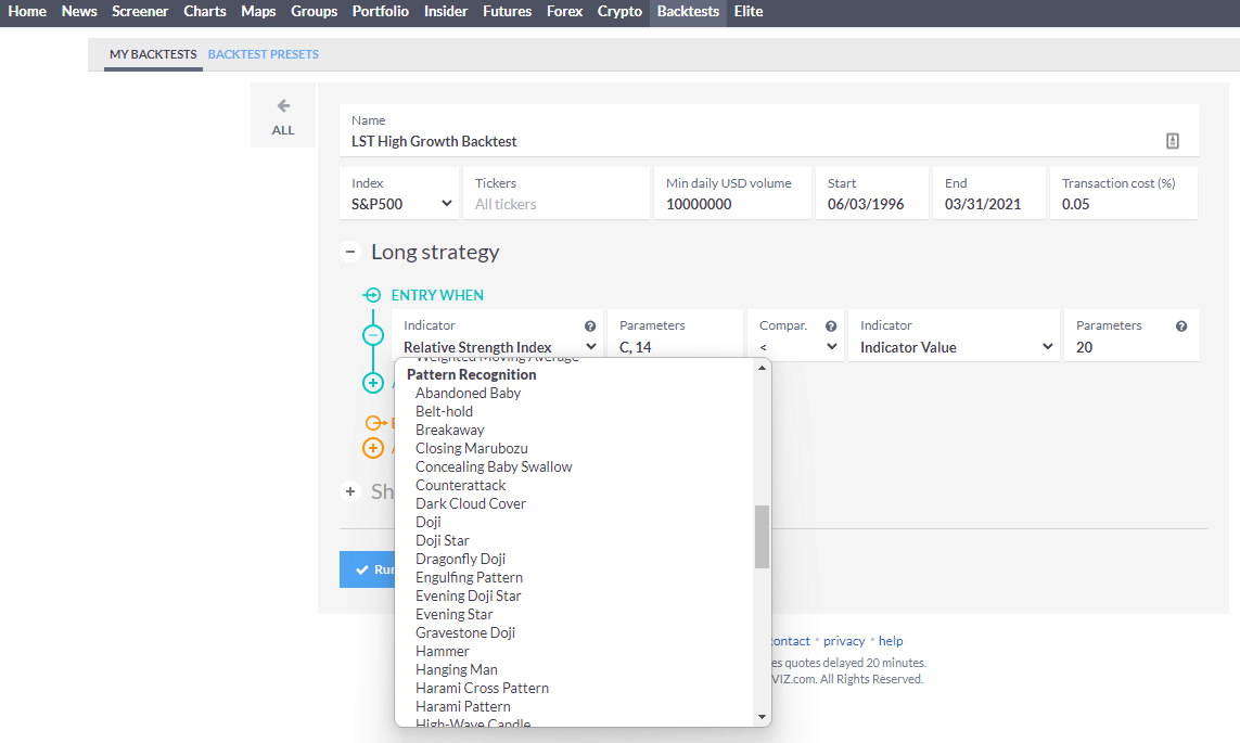 Finviz Elite: Establishing a Backtest