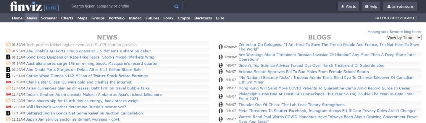 Finviz Review: Financial & Stock News