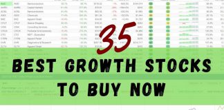 Best Growth Stocks To Buy Now