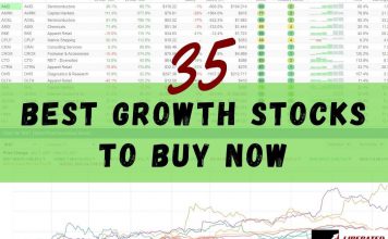 Best Growth Stocks To Buy Now
