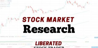 13 Tactics to Improve Your Short Selling Strategy