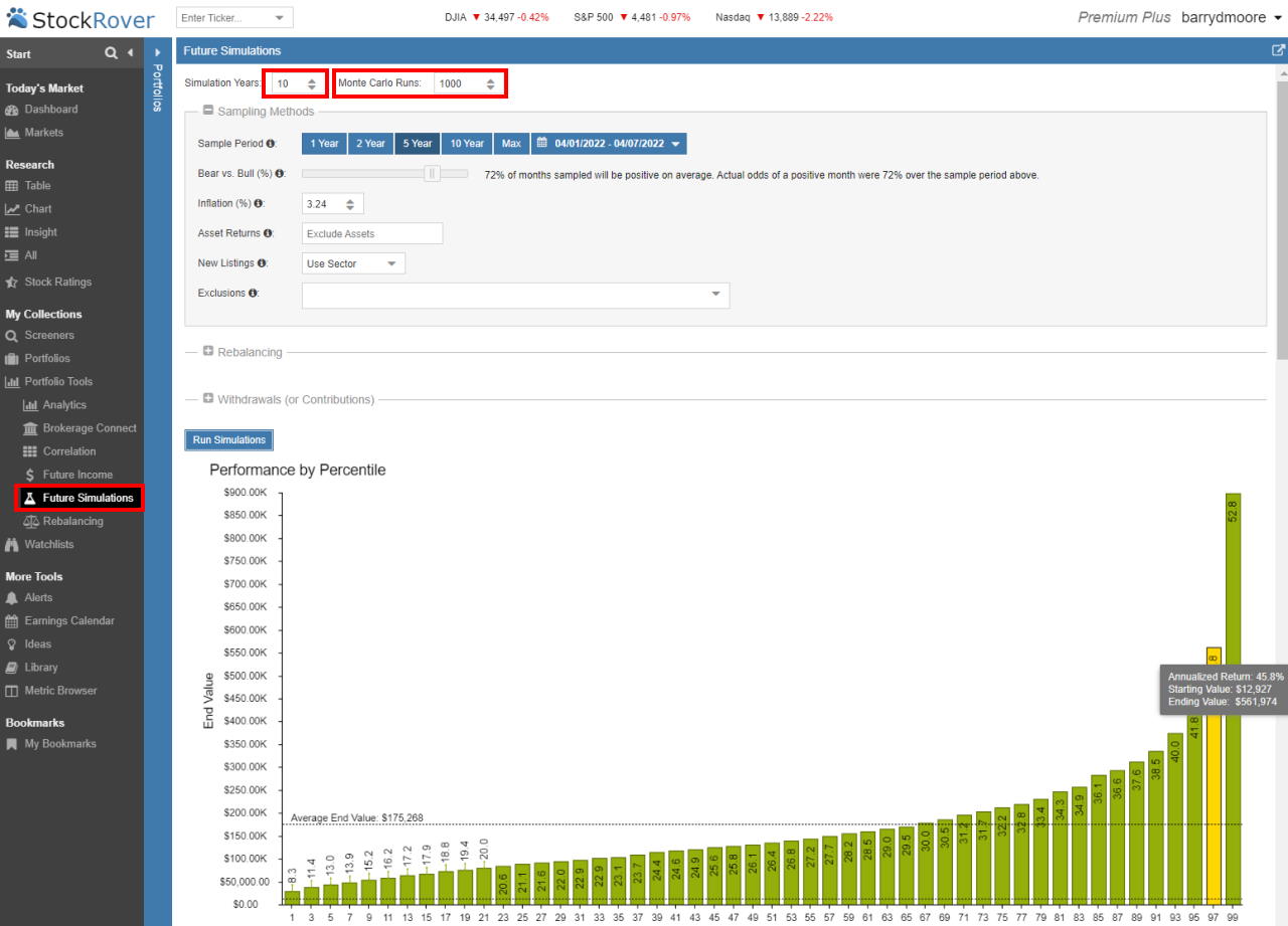 Running a Monte Carlo Simulation: Portfolio Management & Forecasting With Stock Rover