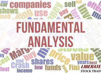 Using Fundamental Analysis to Find Great Stocks