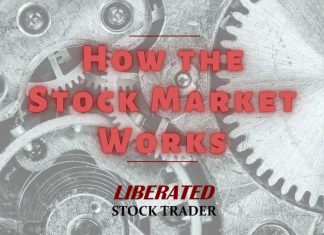 What are points in the stock market?