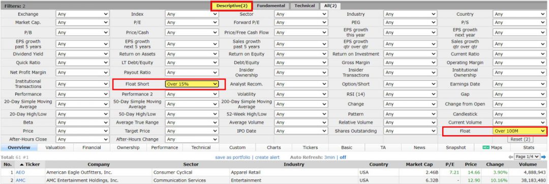 How to find the float of a stock using a stock screener