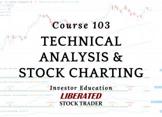 Course 103: Technical Analysis & Stock Charting