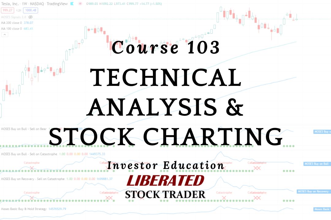 How to Use Volume Stock Charts