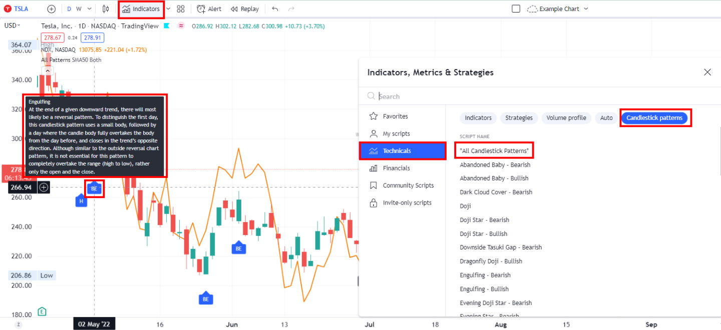 TradingView has powerful and intuitive candlestick chart pattern recognition