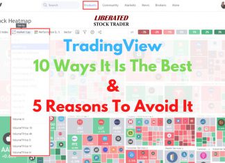 10 Reasons Why TradingView is the Best & 5 Reasons to Avoid It