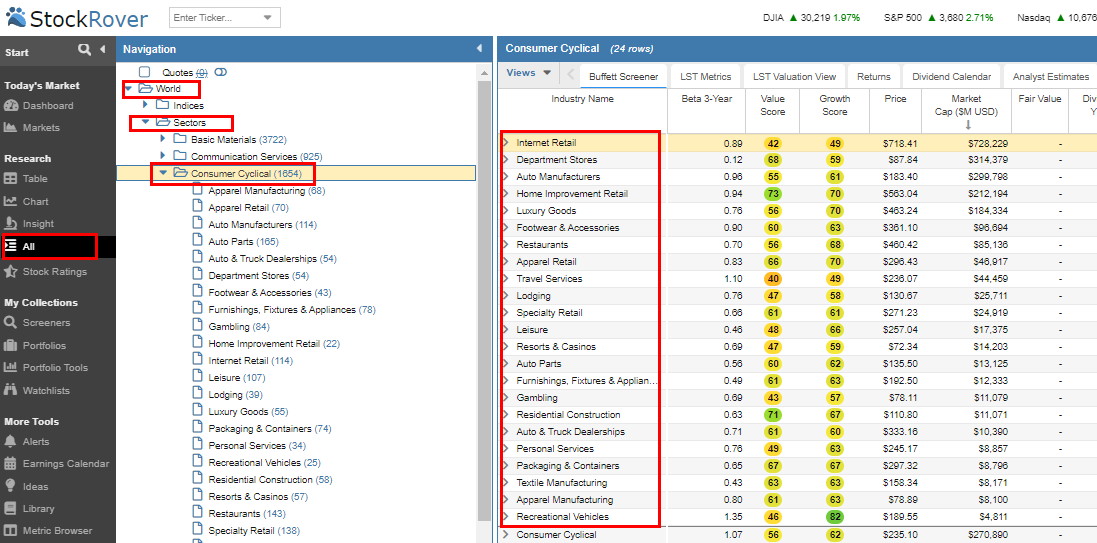 How to find cyclical stocks with Stock Rover