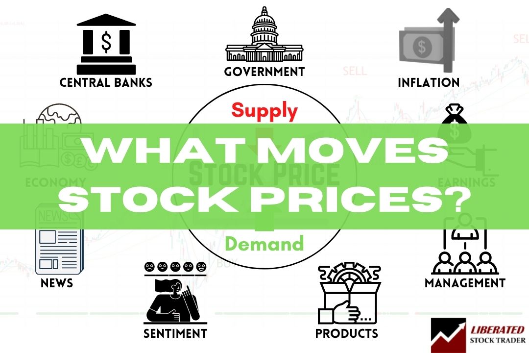 How Stock Prices Move The Surpising Reality Revealed