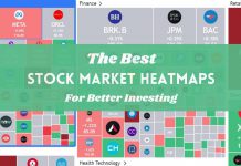 Best Stock Market Heatmaps