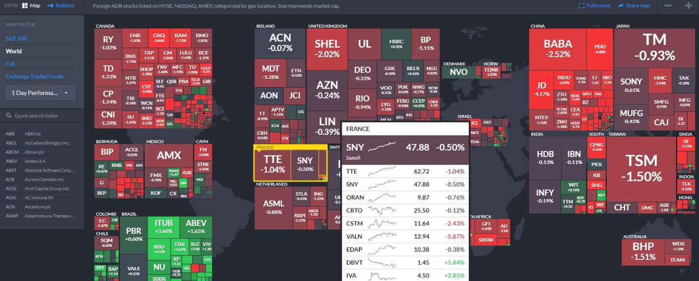 Visualizing the Global Share of U.S. Stock Markets