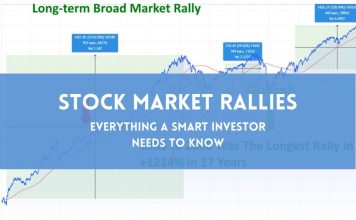 Stock Market Rally