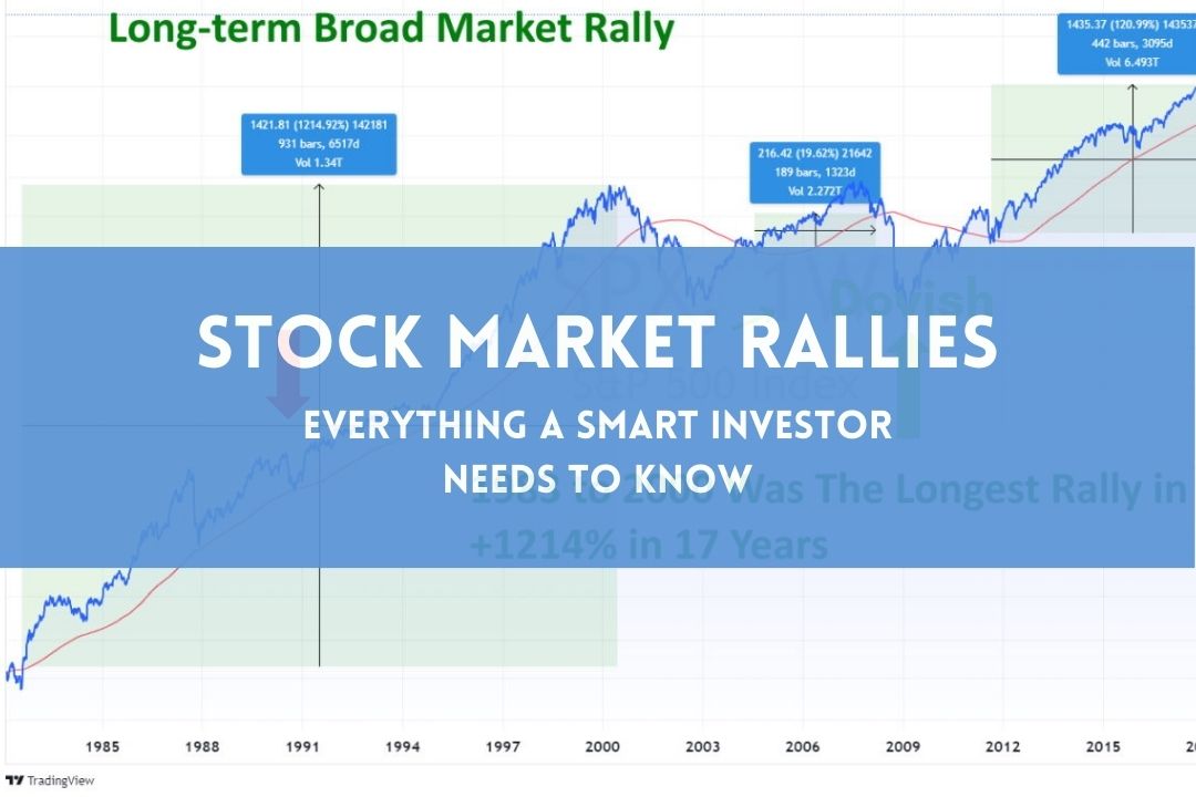 Stock Market Rally