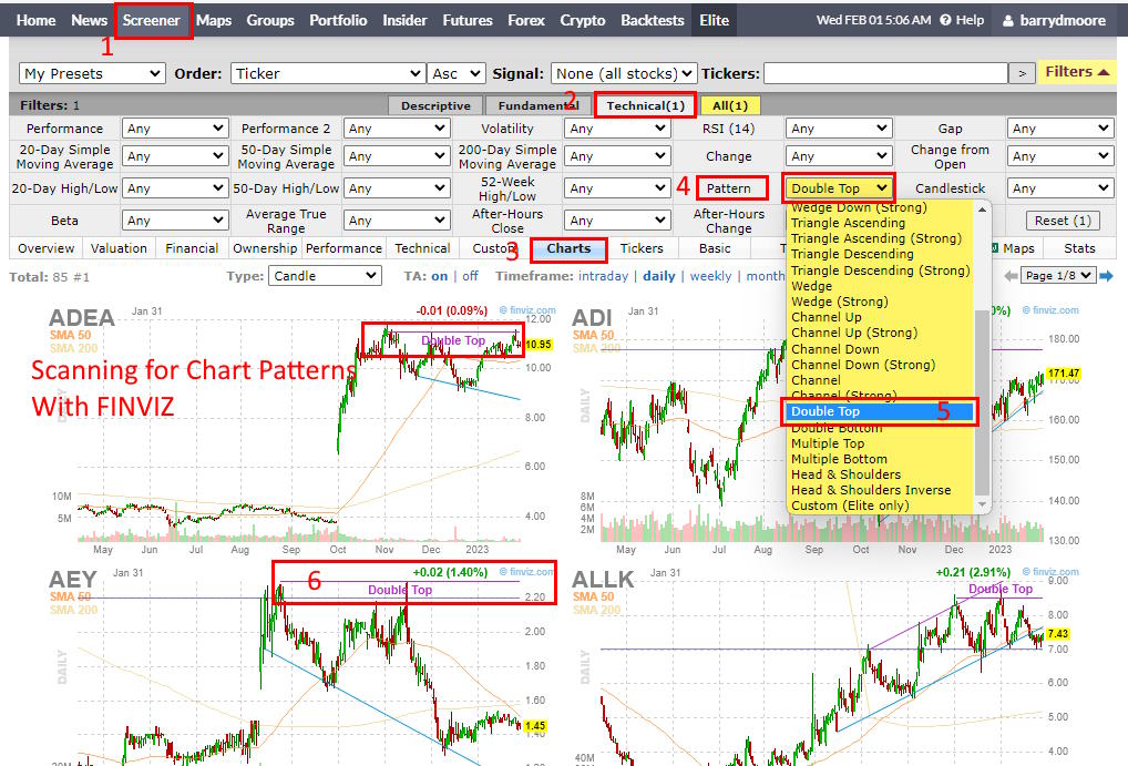 6 Steps to Set Up Stock Chart Pattern Scanning with Finviz