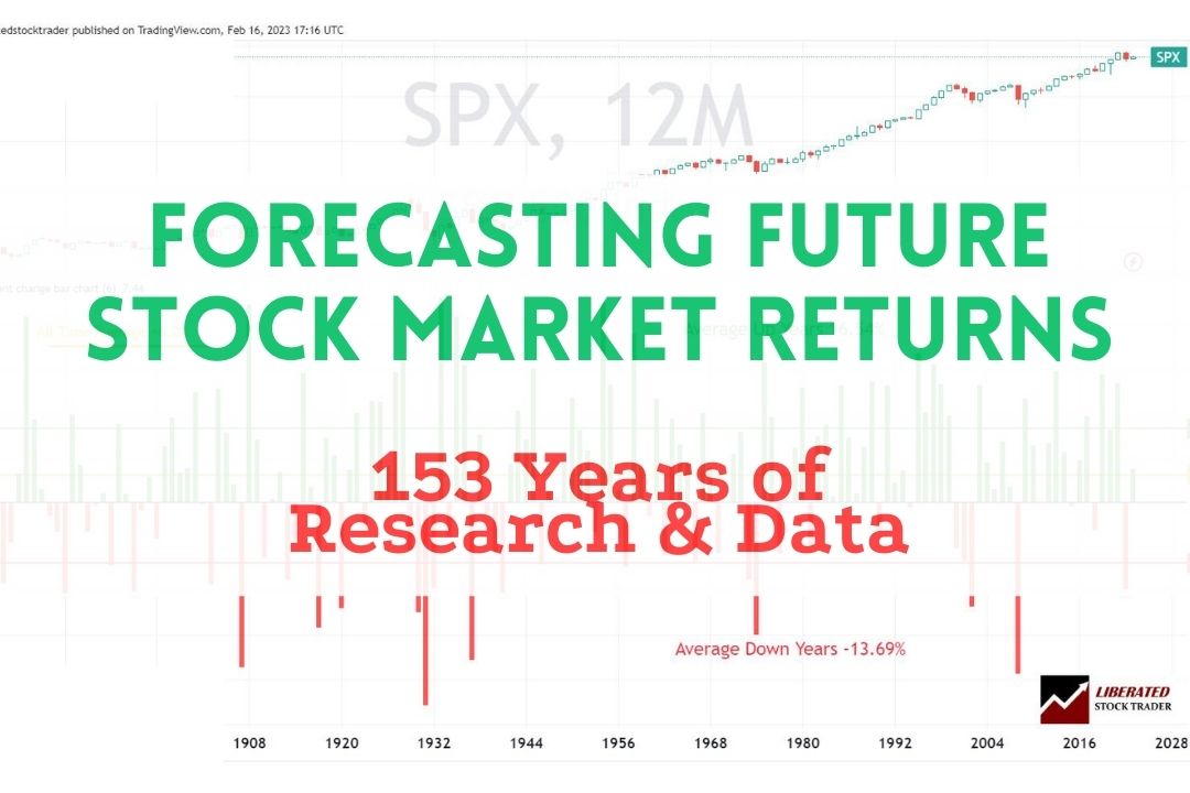 Forecasting the Next 10 Years of Stock Market Returns - Based on Data