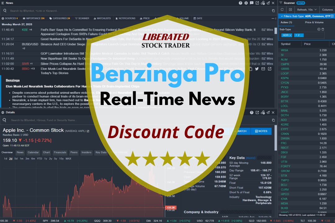 37% Discount Code for Benzinga Pro Basic & Essentials Services