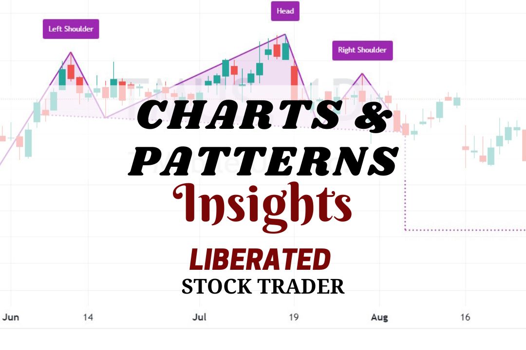 The Cup and Handle Swing Trading Strategy - Scanning, Entries, and Exits -  Trade That Swing