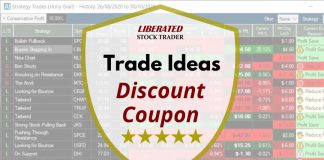 Trade Ideas Discount Coupon Code - Verified