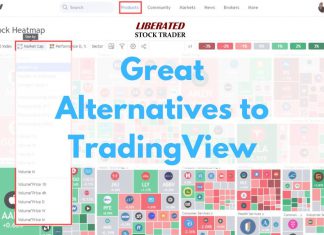 Great TradingView Alternatives