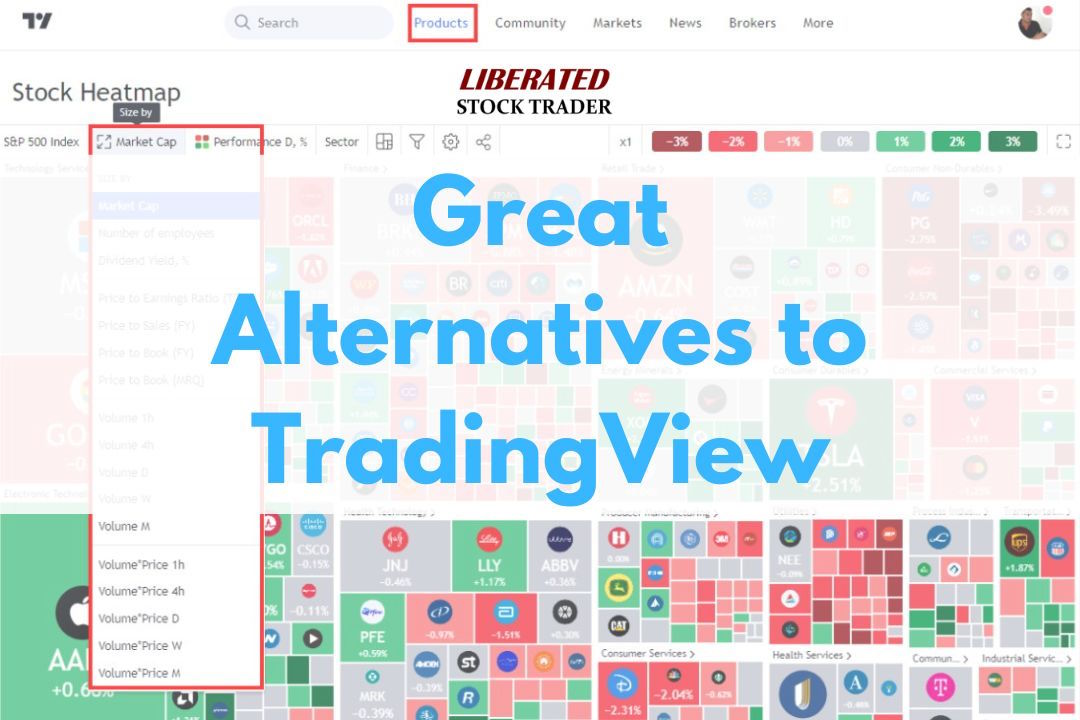 Great TradingView Alternatives