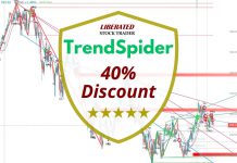 TrendSpider Discount Coupon Code Verified