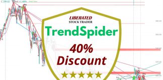 TrendSpider Discount Coupon Code Verified