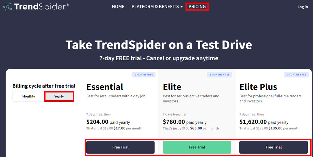 Step 1: How to Use Your TrendSpider Discount Coupon Code - Visit TrendSpider -> Select Pricing -> Select Yearly -> Click Free Trial
