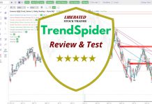 TrendSpider 30% Discount Coupon Code Verified