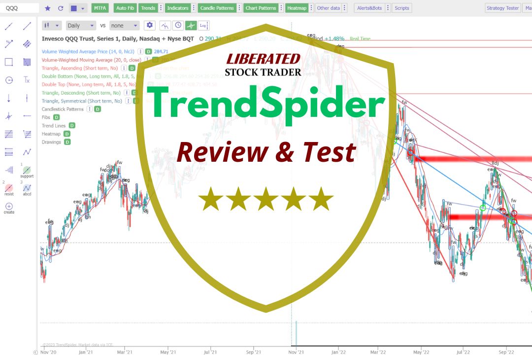 TrendSpider 30% Discount Coupon Code Verified