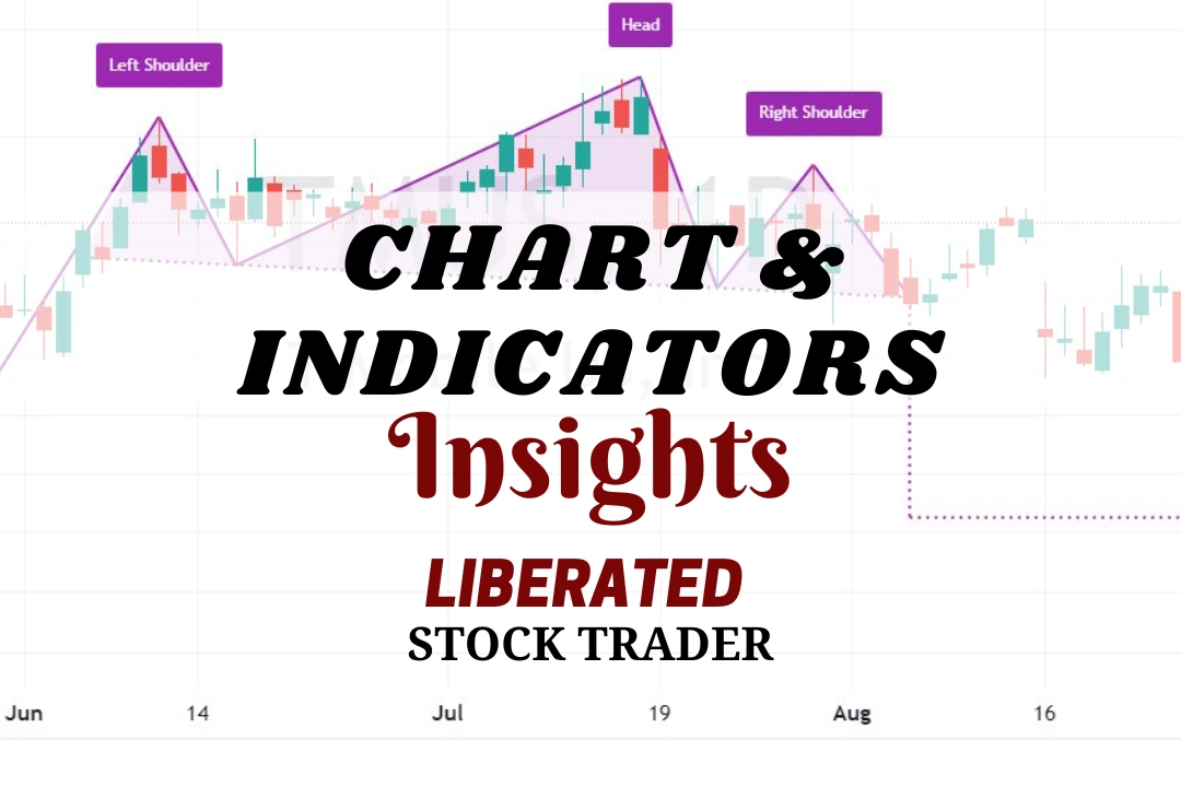 Trading Indicators: 10 Data-Driven Insights Pro Analysts Use