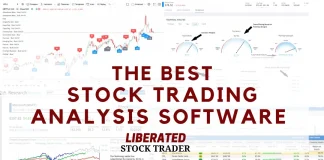 Best Stock Trading Technical Analysis Software