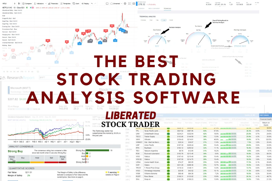 Best Stock Trading Technical Analysis Software