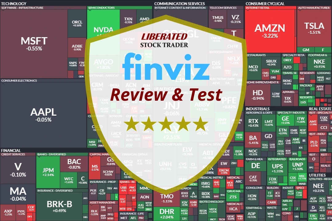 Finviz Stock Screener Review & Test
