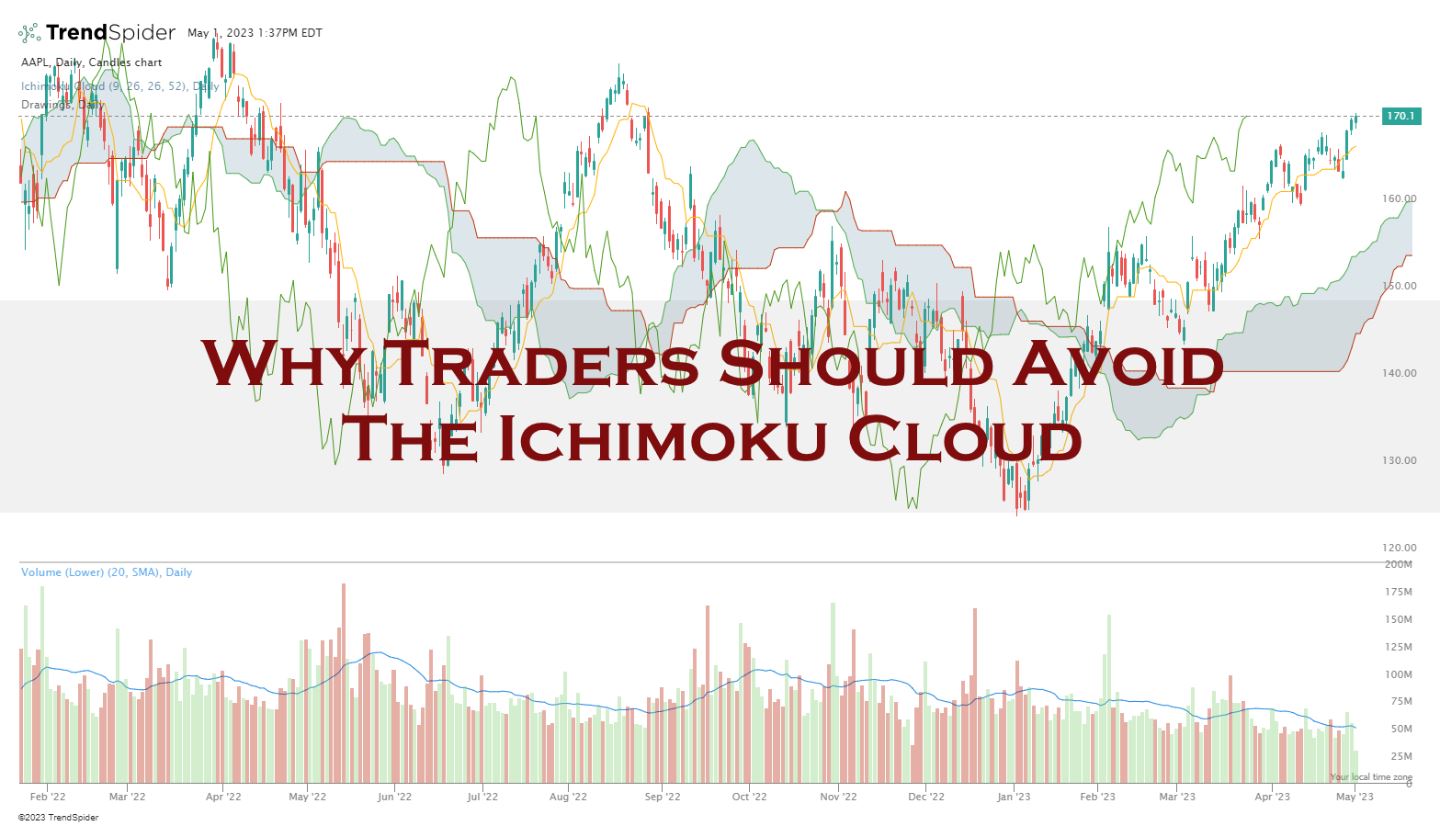 Why Traders Should Avoid the Ichimoku Cloud