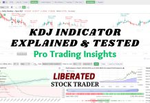 KDJ Indicator Explained & Tested