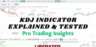 KDJ Indicator Explained & Tested