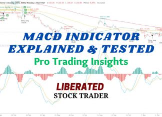 MACD Indicator