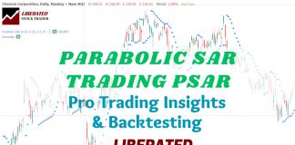 Parabolic SAR - How to Use & Trade PSAR Effectively - With Full Backtesting Results