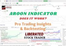Aroon Indicator: How it works, is it reliable and accruate?