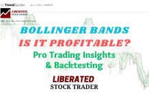 Bollinger Bands Indicator
