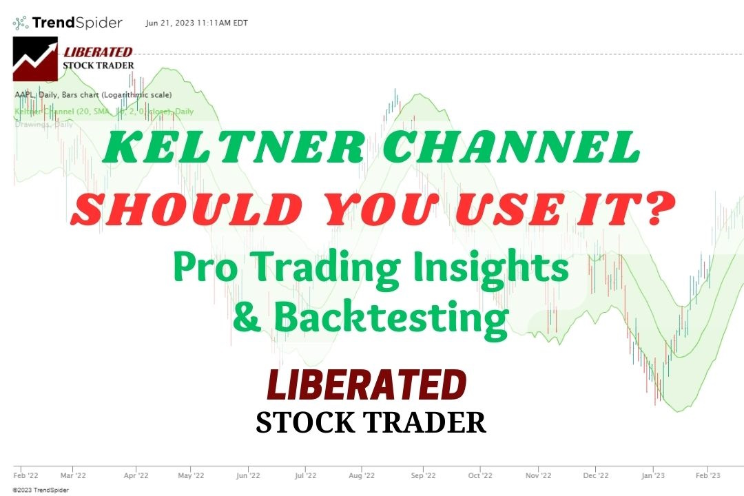 Keltner Channel Indicator