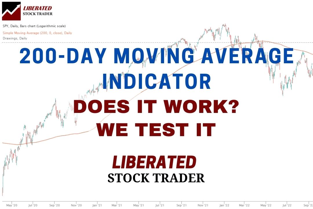 200-Day Moving Average Explained