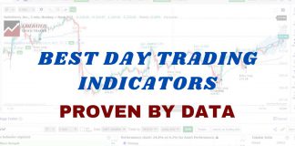 The 10 Best Indicators for Day Trading: Backtested & Proven By Data