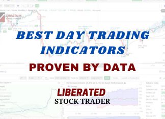 The 10 Best Indicators for Day Trading: Backtested & Proven By Data